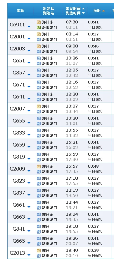 郑州火车站 到洛阳火车站有高铁吗（郑州到洛阳的高铁）