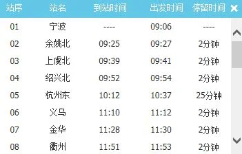 高铁g6142到站时刻表（g384高铁时刻表）4