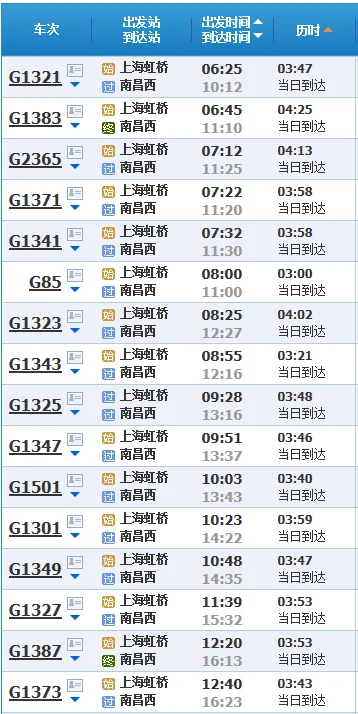 抚州东到上海高铁有哪几个站（上海到抚州东高铁时刻表）2