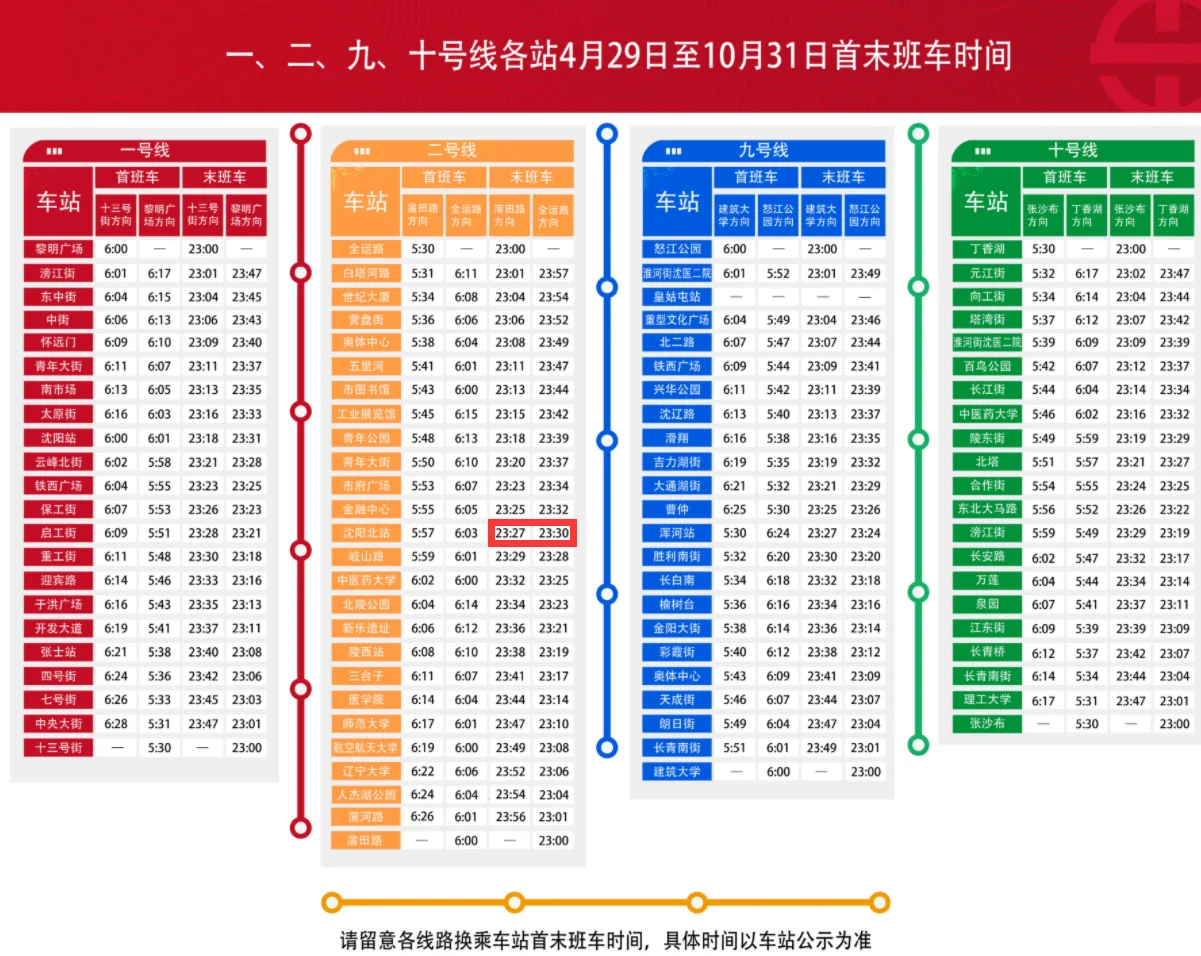 深圳地铁最晚几点关(地铁站最晚是多点)5