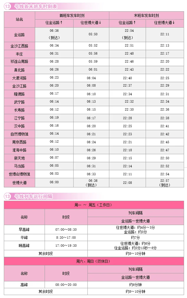 上海地铁各线路首末班时间（地铁时间表上海13号线）2