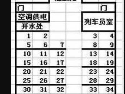 中国铁路K字头D字头T字头Z字头和G字头的时速各是多少(铁路K车6)8