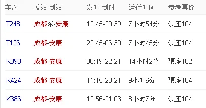 四川规划一座6台15线的火车站为特等客运站何时建成呢（成都到安康高铁规划）