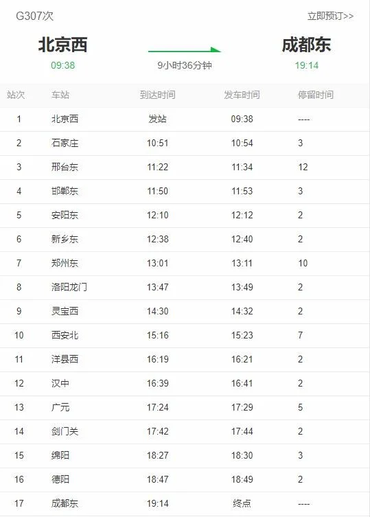 g307高铁经过那些站(高铁g307)2