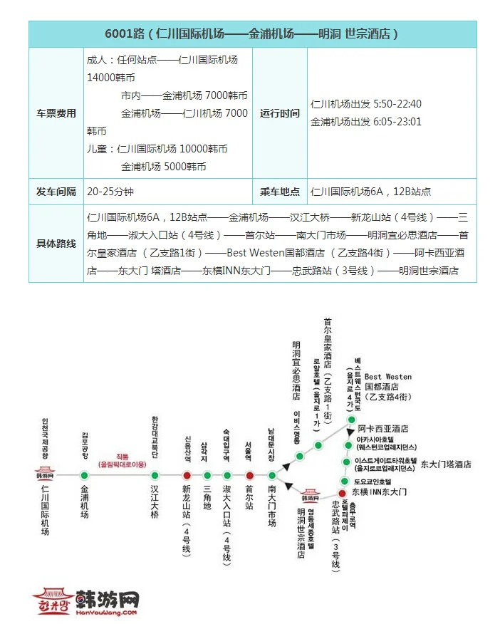 希望能提供一下首尔仁川机场到市中心的巴士或者是机场铁路(地铁)的时刻表（巴土铁路）