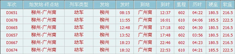 广州高铁到柳州的时刻表（柳州至广州高铁时刻表）3