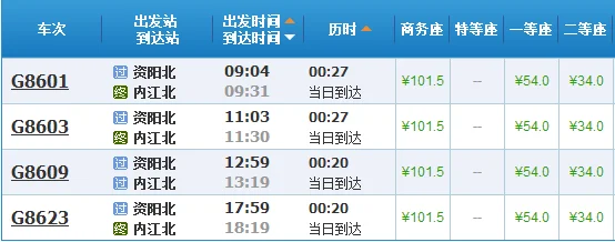 正在建设的成渝城际高速铁路全长为306km计划2013年底建成通车．它的建成将会给沿途经过的资阳、内江、（资阳到内江高铁）6