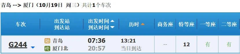 青岛到合肥南G244高铁沿途停靠站点（高铁g244）