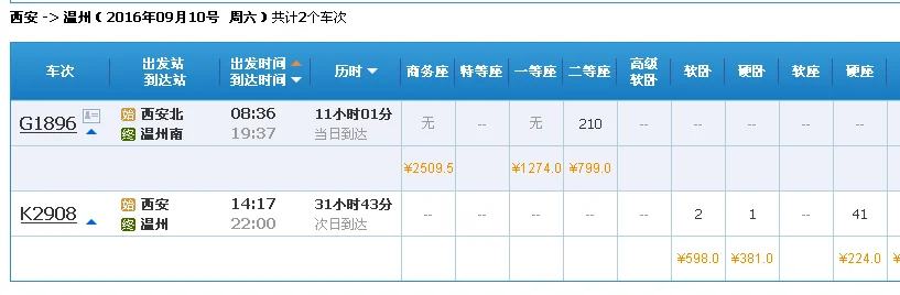 高铁的人工客服电话是多少（商丘到宁海高铁时刻表）2