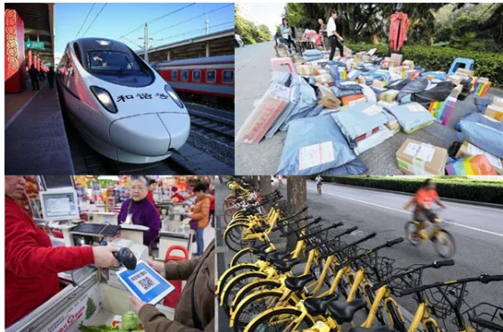 中国的新四大发明是什么（中国新四大发明高铁）3