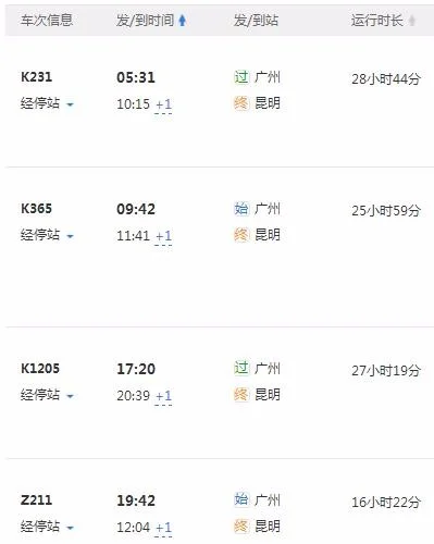 广昆高速铁路（广昆高铁站点线路图）