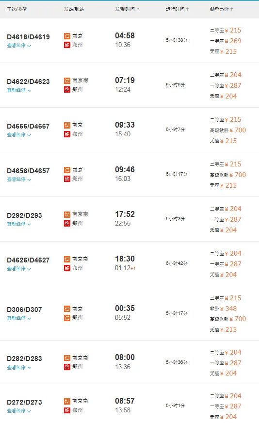 中国哪些城市有高铁(许昌到南京的高铁)5