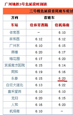 从广州永泰站到白云机场坐几号地铁(永泰到机场南地铁)3