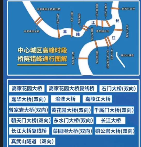 重庆轨道交通高峰期是什么时候(重庆轨道交通限行)4