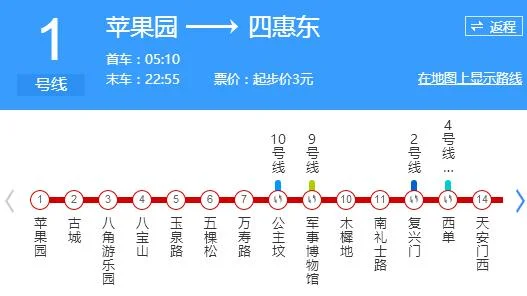 北京地铁1号线首班车时间（果园地铁站最早时间）2