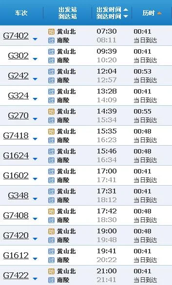 安徽南陵最近开通的高铁是什么路线(黄山到南陵高铁时刻表)3