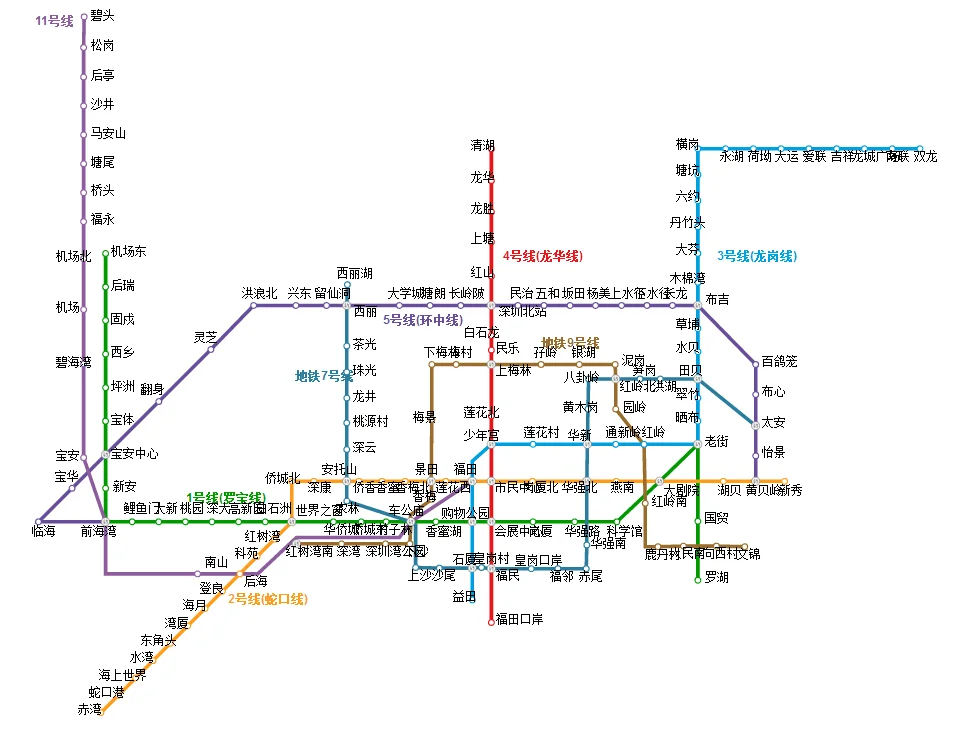 上海地铁坐几站几块钱（钱变地铁站）