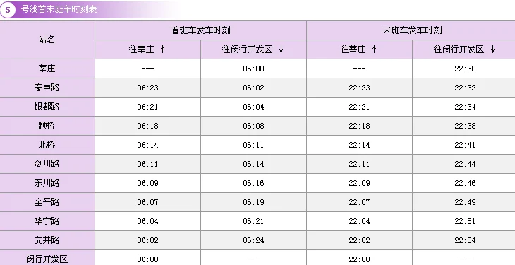 上海地铁各线路首末班时间（上海地铁五号线运营时刻表）3