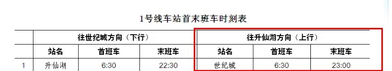 成都地铁1号线往火车北站方向的末班车发车时间是几点（成都地铁火车北站首发）