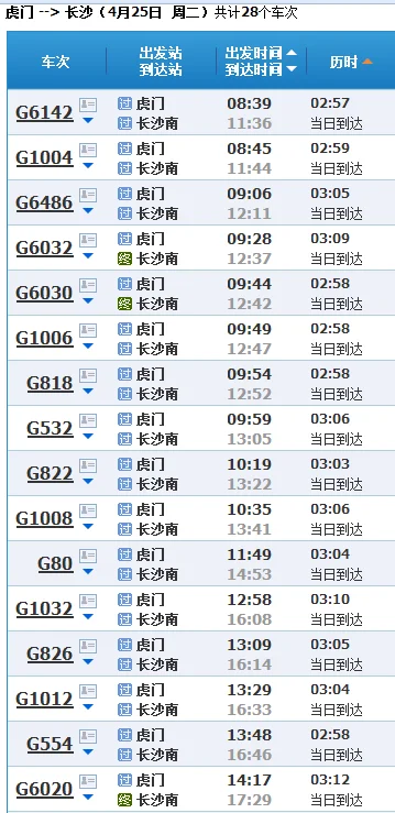 湖南长沙到东莞虎门高铁要多久（长沙虎门高铁）