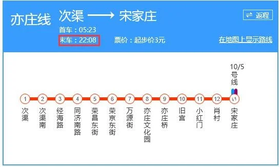 北京地铁亦庄线的地铁从宋家庄到次渠首末车时间是多少（次渠到旧宫地铁多长时间）2