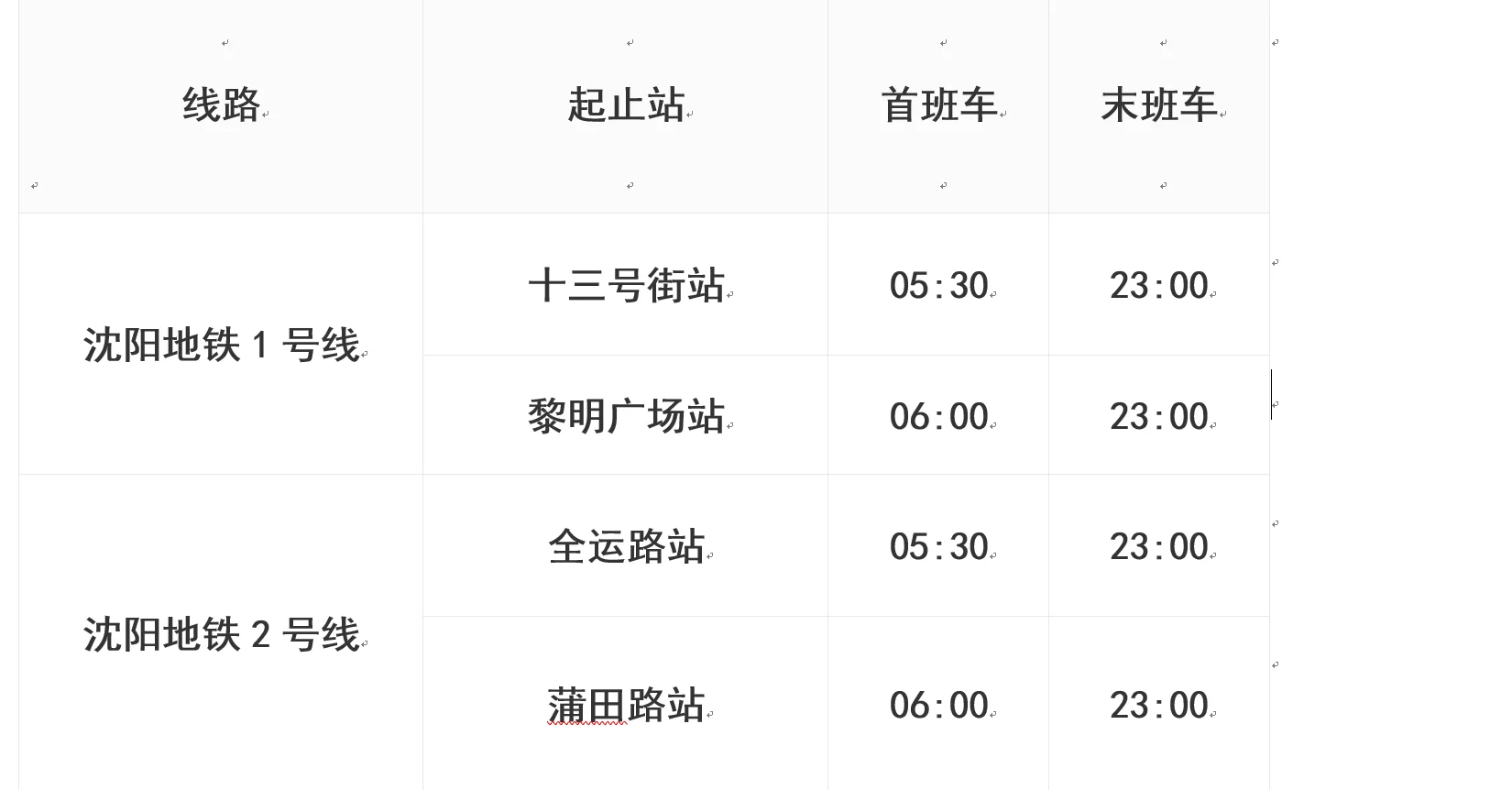 沈阳地铁运行时间(沈阳2号线地铁运营时间表)3
