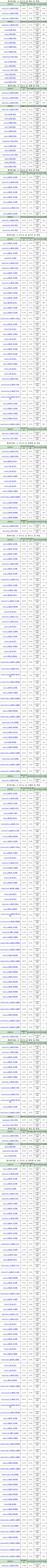 荣青高铁时刻表具体时刻表价格（荣成到苏州高铁时刻表）