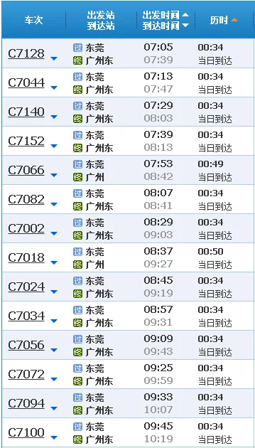 从东莞到广州南站怎么坐地铁（东莞火车站有到广州南的地铁吗）
