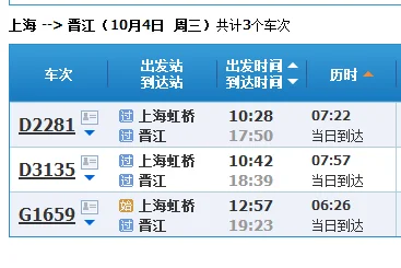 从常州到无锡的所有高铁的时刻表（G开头的）和 无锡返回常州的高铁时刻表（G开头的）（g7144高铁时刻表）2