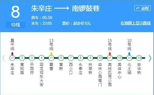 北京地铁8号线什么时候南北贯通（北京地铁8号延长线）