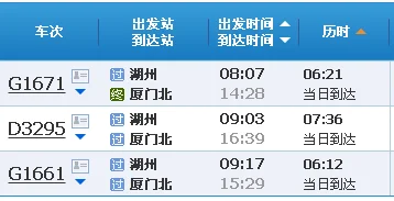 湖州高铁通向哪些城市（湖州到厦门高铁）