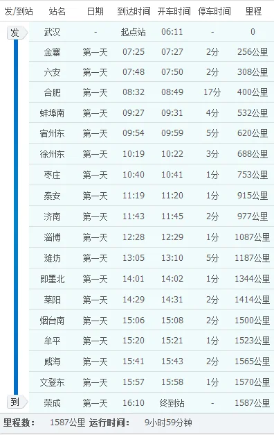 泰安高铁去济南高铁的车次（泰安到济南的高铁）