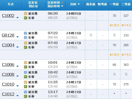 延吉什么时候通高铁（延吉铁路图）2