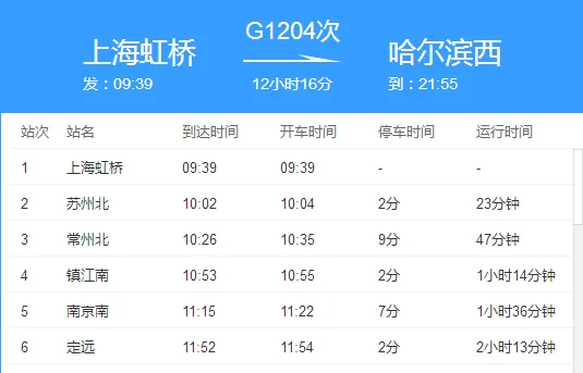中国的高速铁路有哪些(徐州到四平高铁)3