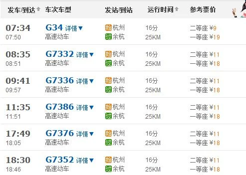 余杭高铁站有地铁可以回到杭州市区吗（余杭高铁做地铁到杭州大厦）2