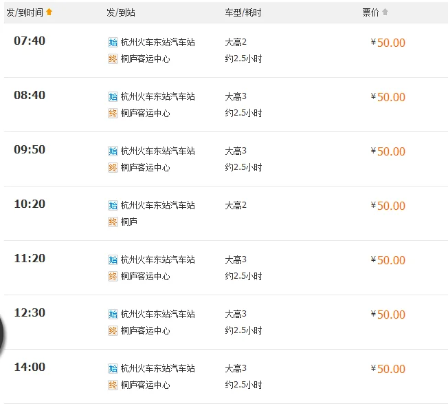 杭州地铁一号线（杭州火车站到桐庐地铁）2