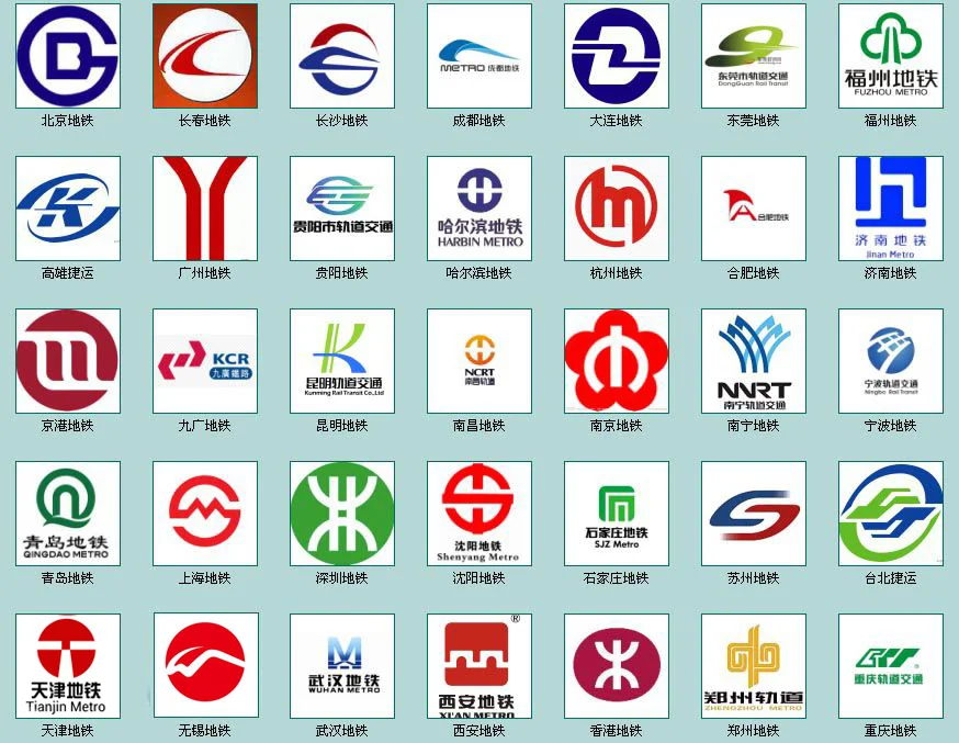 中国地铁的2020年规划运营总里程排名（中国地铁开通时间排行）1