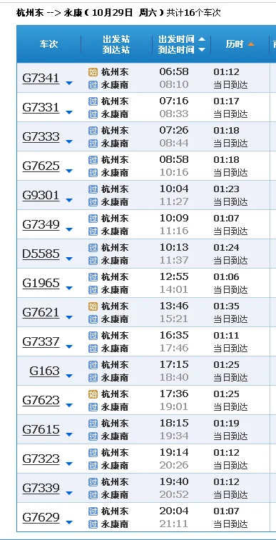 高铁杭州东到永康南不取票可不可以刷身份证进出站吗（杭州到永康高铁时刻表）1