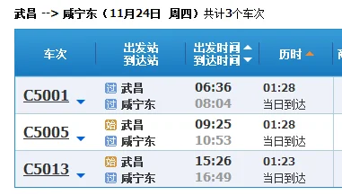 武昌火车站到武汉火车站坐地铁要多长时间(武昌东火车站地铁)3
