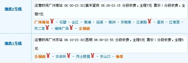 广州杨箕地铁站到广州地铁机场南站多长时间啊（杨箕地铁站到广州南站）1