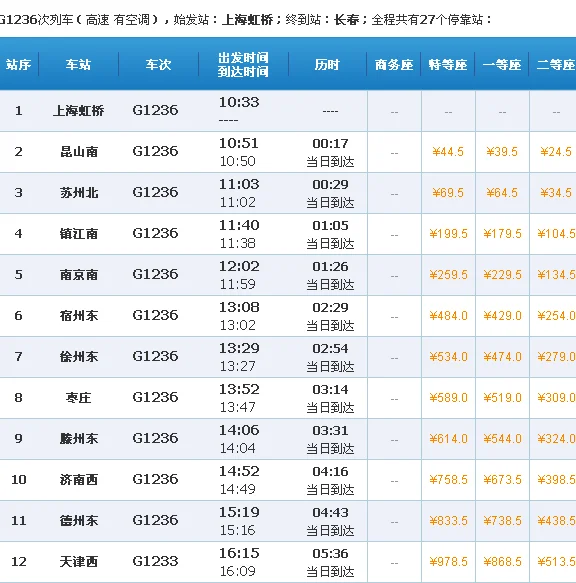 g1503高铁时刻表查询(g521高铁时刻表查询)