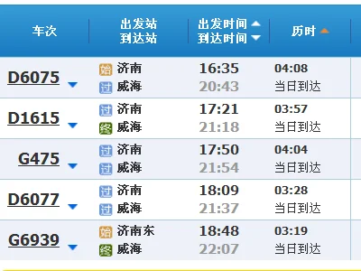 济南到威海高铁经过哪些站(济南到威海的高铁时刻表)4