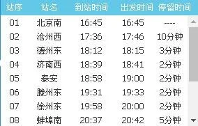二十点的北京到南京南的高铁途经哪些站（北京站到南京南地铁）