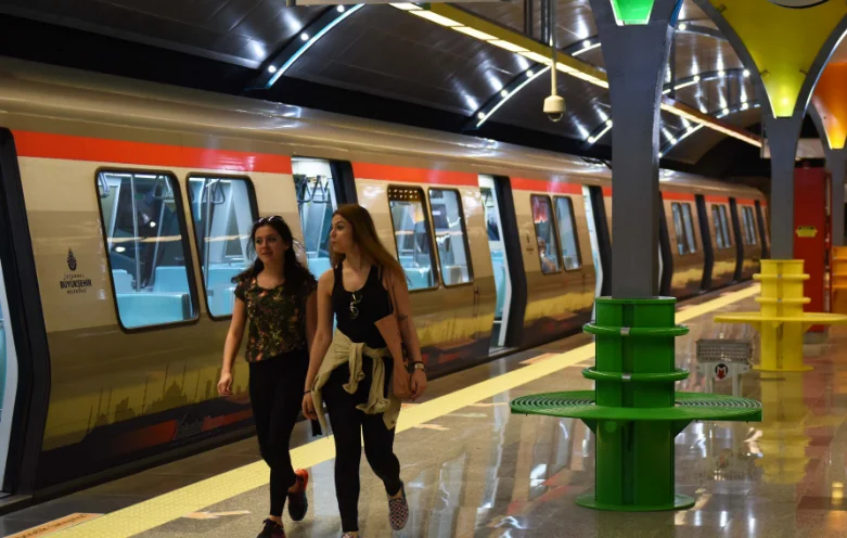 国家发改委为何收紧地铁项目审核（轨道交通发改委）