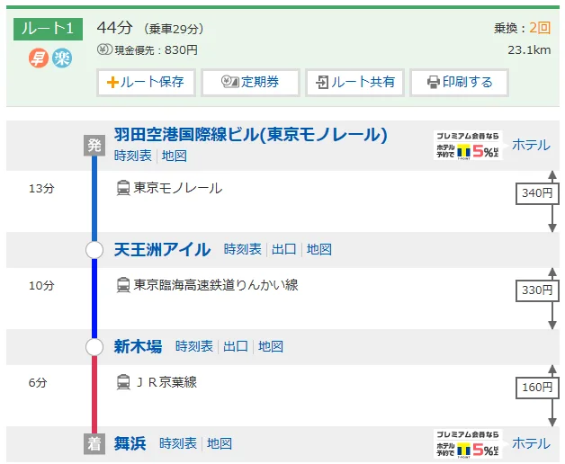 羽田机场到涉谷站的地铁线路（羽田机场地铁图）