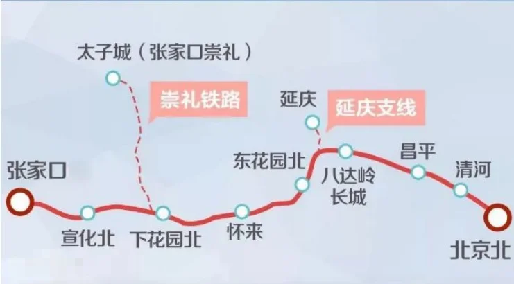 京张高铁线路图（延庆高铁路线）2