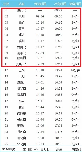 长沙到怀化高铁时刻表（福清到怀化高铁时刻表）2