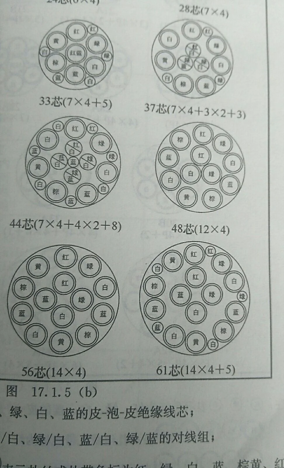 铁路信号电缆是什么（铁路ptya）