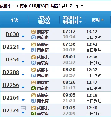 “复兴号”都有哪些车次（南京到成都高铁时刻表）