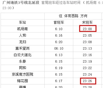 广州地铁几号线经梅花园站（飞机场地铁到梅花园）2